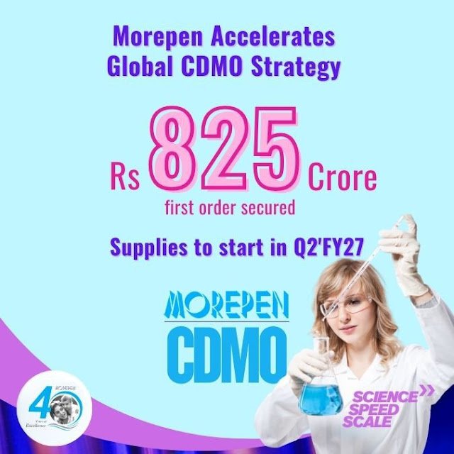 मोरेपेन को ₹825 करोड़ का वैश्विक सौदा प्राप्त हुआ, उच्च-विकास CDMO सेगमेंट में विस्तार